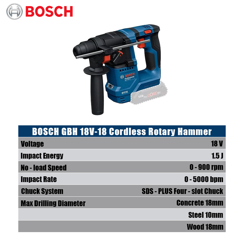 Аккумуляторный перфоратор Bosc – обзор и цена Power Drill Cordless