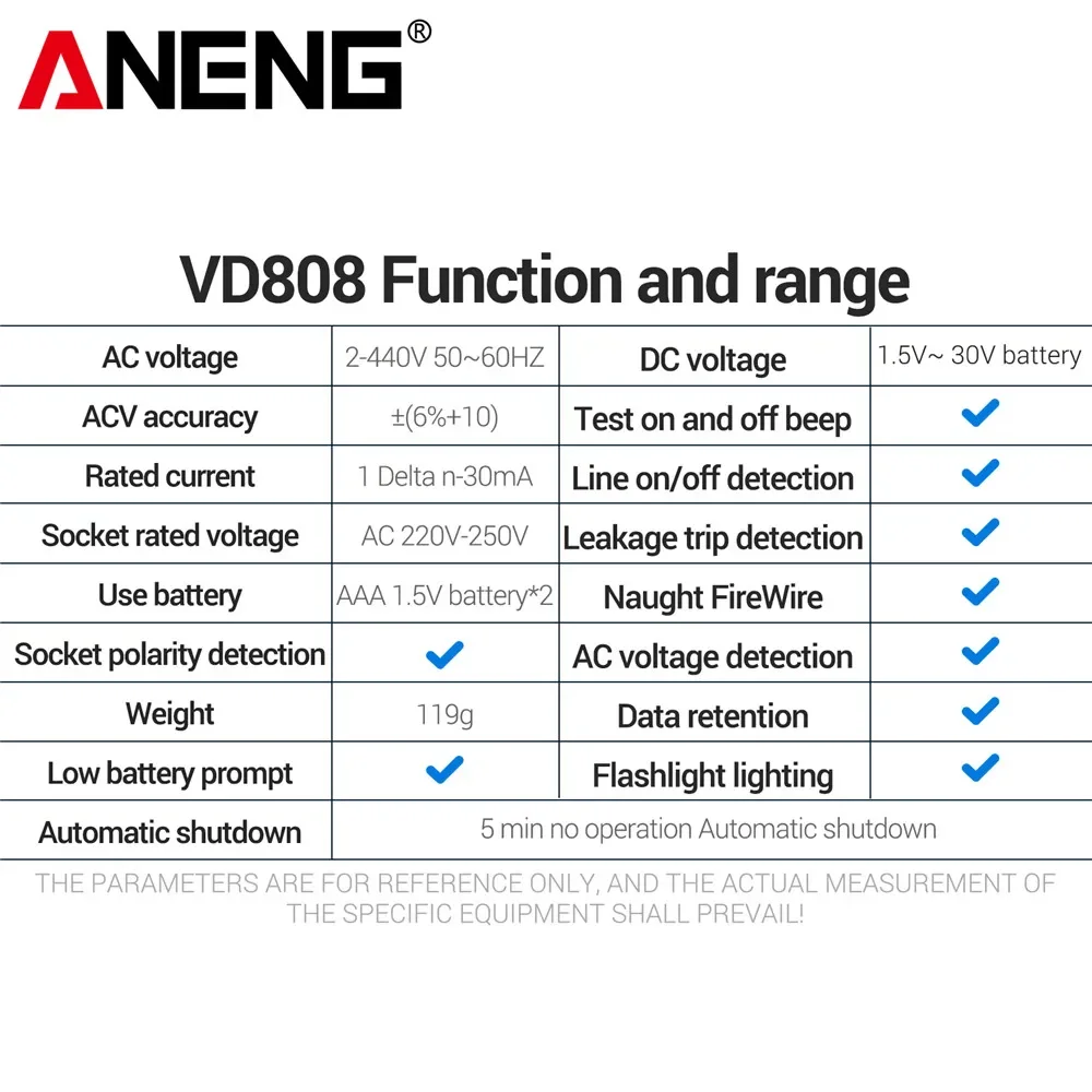 Анализатор цепей ANENG VD808:  – обзор и цена Circuit Breaker Finder